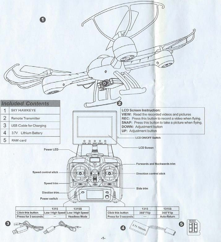 Neprovozujte model v blízkosti radiových stanic, vysokonapěťových stanic, transformátorů apod.