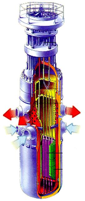 ŘÍZENÍ VÝKONU Se děje změnou pohlcování neutronů zasouváním tyčí do