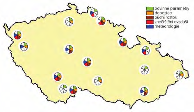 Zpravodaj ochrany lesa. Supplementum Obr.