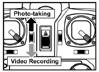 V případě, že je kamera v běžném operačním režimu rc-modelu, zmáčkněte Photo-Taking Video recording Tlačítko pro pořízení fotografií a záznam videa směrem nahoru a poté dálkové ovládání reaguje