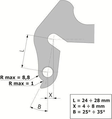 Seřízení vypětí lanek Vypětí lanka přehazovačky může být nastaveno seřizovacím šroubem A (obr. 21.) na dorazovém segmentu Ergopower nebo seřizovacím šroubem B (obr. 22.