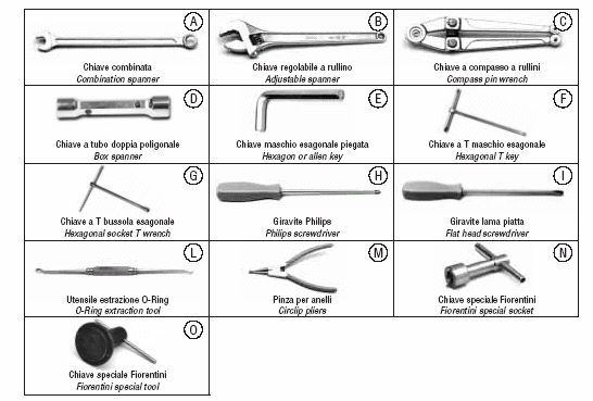 - (51), (40), (41), (36), (39), (6) Před zpětnou montáží zkontrolujte zda: - všechny "O" kroužky a průchozí otvory jsou v perfektním stavu 11.