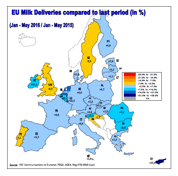 Dodávky syrového kravského mléka v EU 2016/15