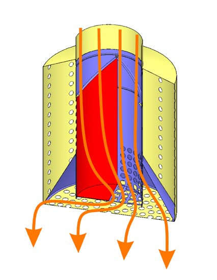 směru proudění. Vzduch může být směrován buď vodorovně nebo svisle dolů, v obou případech skrz perforovanou tkaninu.