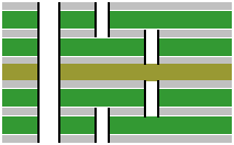 Prepreg Cu - foil HDI PCB 6ML