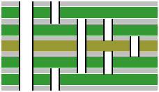 HDI PCB 1 4 1 HDI PCB 1 1 2 1 1