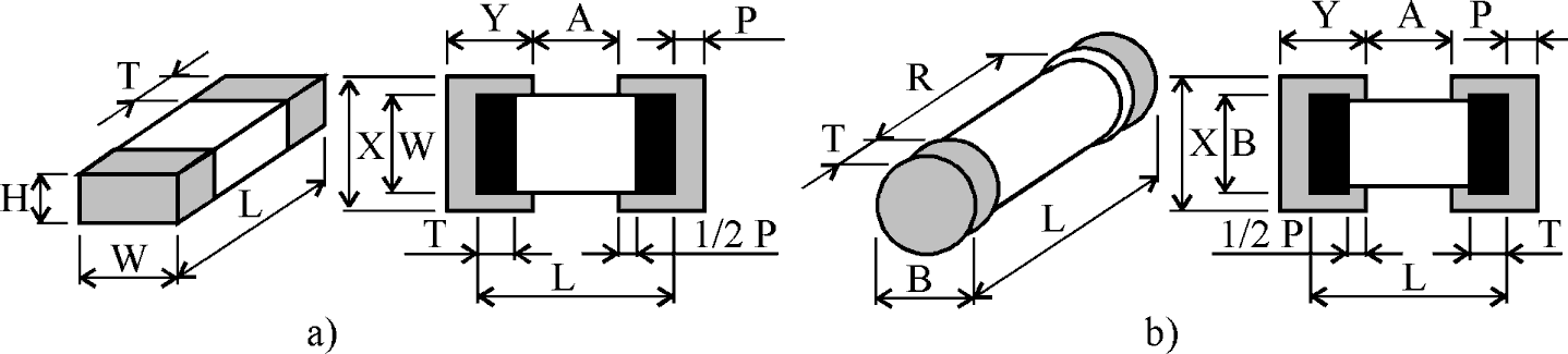 Surface Mounted Technology