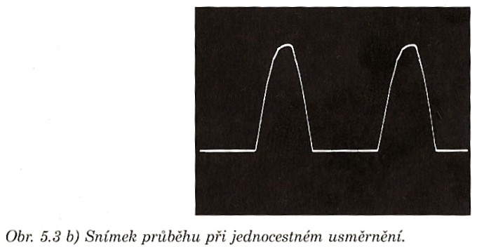 Protože dioda směřuje anodou ke střídavému zdroji, propouští kladnou půlvlnu sinusového průběhu.