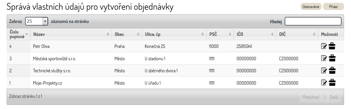 Obrázek 9: Tabulka pro přidání vlastních údajů pro vytvoření objednávky Zde doplníte potřebné údaje. Řádky označené jsou povinné. Bez jejich doplnění nepůjdou informace uložit.