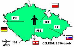 Jejich podíl na celkovém počtu osob překračujících nedovoleným způsobem státní hranice České republiky kolísá v závislosti na počtu cizích státních příslušníků.