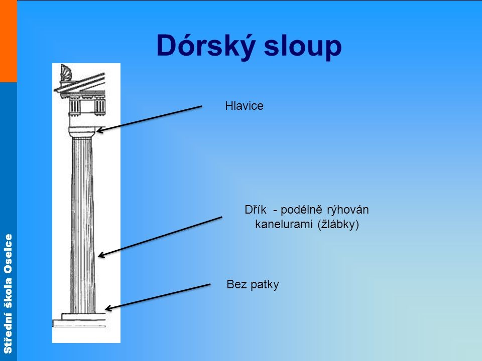 Dórský řád Dórský (mužský) - považován za nejstarší. Je nejméně zdobný.