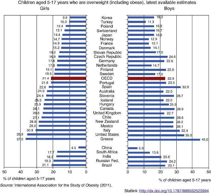 Hrozba! V r. 2010 bolo po celom svete viac ako 43.000.