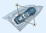 žárovku. Poznámka: je-li třeba, použijte pro vyšroubování matic klíč na demontáž kola. Při zpětné montáži dbejte na správné umístění držáku žárovek a světla.