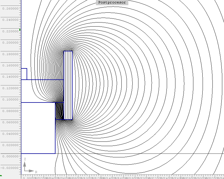 a) Rozložení magnetické indukce b) Rozložení siločar elektromagnetického pole Obr. 5.3: Rozložení fyzikálních polí: Na obr. 5.3 a) je možné vidět rozložení magnetické indukce ve studeném kelímku a na obr.