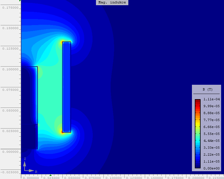 a) se segmentem b) v mezeře Obr. 5.8: Rozložení magnetické indukce v řezu kelímku: a) se segmentem b) v mezeře Obr. 5.9: Rozložení siločar elektromagnetického pole v řezu kelímku: 5.2.