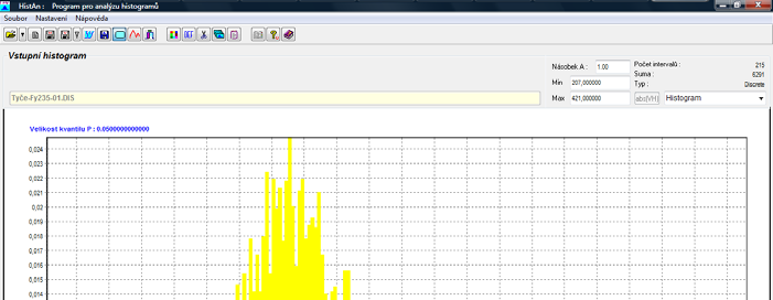 Programový nástroj HistAn Slouží pro podrobnější analýzu vstupních histogramů.