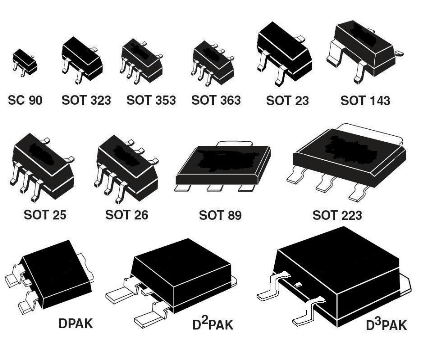 24 FEKT VUT v Brně Pro usnadnění návrhu desky plošného spoje se v případě transistorů u pouzder SOT často používá označení s písmenem R na konci.