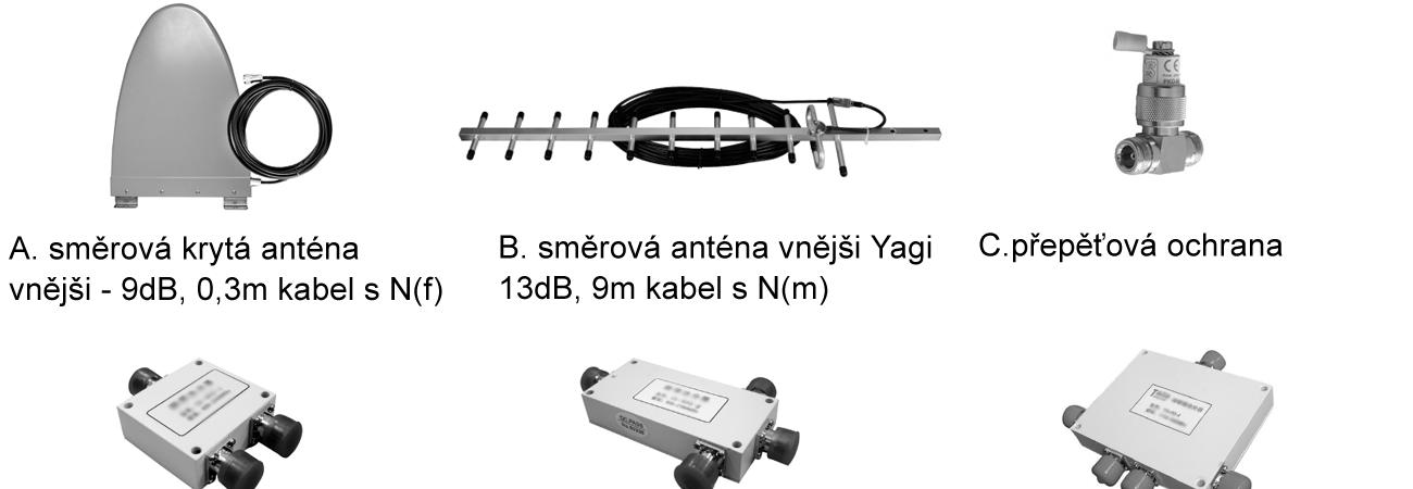 Volitelné příslušenství: Směrové antény jsou vysoce citlivé antény a musí být namířeny co nejpřesněji na zdroj signálu (BTS operátora).