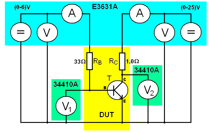 jsou realizována z vícehladinového zdroje Agilent E3631A [3], který je pro aplikace v LabVIEW nainstalován jako zařízení hpe3631a@gpib s adresou 5. Obr.