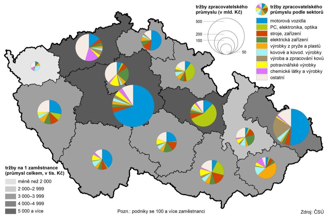 tržby celkem (v mld. Kč) 418,4 461,5 507,9 468,8 434,7 483,0 492,4 504,9 514,1 615,2 638,7 přepočet na zaměstnance (tis.