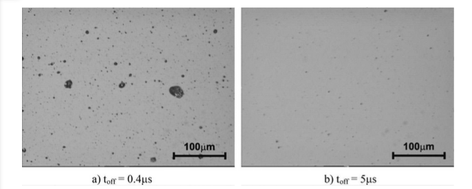 2.3. Pulzní reaktivní magnetronové naprašování Reaktivní magnetronové naprašování je technologií, která navazuje a rozšiřuje technologii magnetronového naprašování.