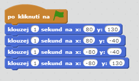 Příklady možných řešení úlohy udělej čtverec : 1) Řešení za použití souřadnic a příkazu klouzej.