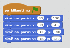 Předpokladem však je, že žáci mají představu o souřadnicích (lze vložit pozadí s vyznačenými osami souřadnic).