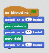 Obrázek 3-18 Zadání úlohy otáčení obrazce Používání příkazů pera Vhodné je žáky seznámit také s používáním příkazů pero nahoru a pero dolů.