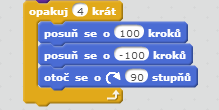 pravidelný