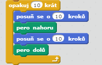 bloků), tedy částí kódu naprogramovaných mimo hlavní proud příkazů.