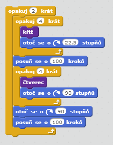 pravidelných obrazců 3.