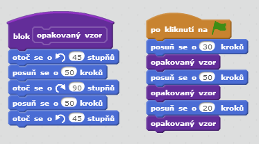 V případě pravidelných obrazců jakými