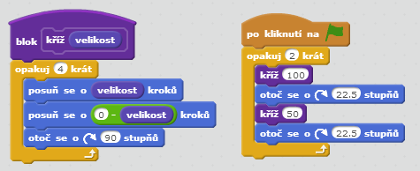 Při tvoření bloku pro obrazec kříže je nutno použít operátorů na definování