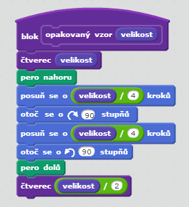 c) čtverec ve čtverci Matematicky zdatné jedince můžeme nechat sestavit operátor k výpočtu posunu po