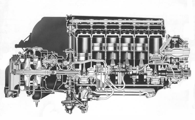 POROVNÁNÍ HVĚZDICOVÉHO MOTORU SMOTOREM S JINÝM USPOŘÁDÁÍNÍM VÁLCŮ Vrtání: 137 mm Zdvih: 152 mm Objem: 27 litru Hmotnost: 744 kg (bez provozních kapalin) Rozvody: OHV rozvod, 4 ventily na válec, 2