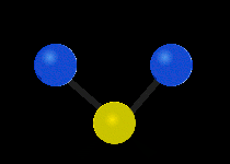 Typy vibrací Pohyby atomů v molekule při vibraci Deformační (bending) změna vazebných nebo