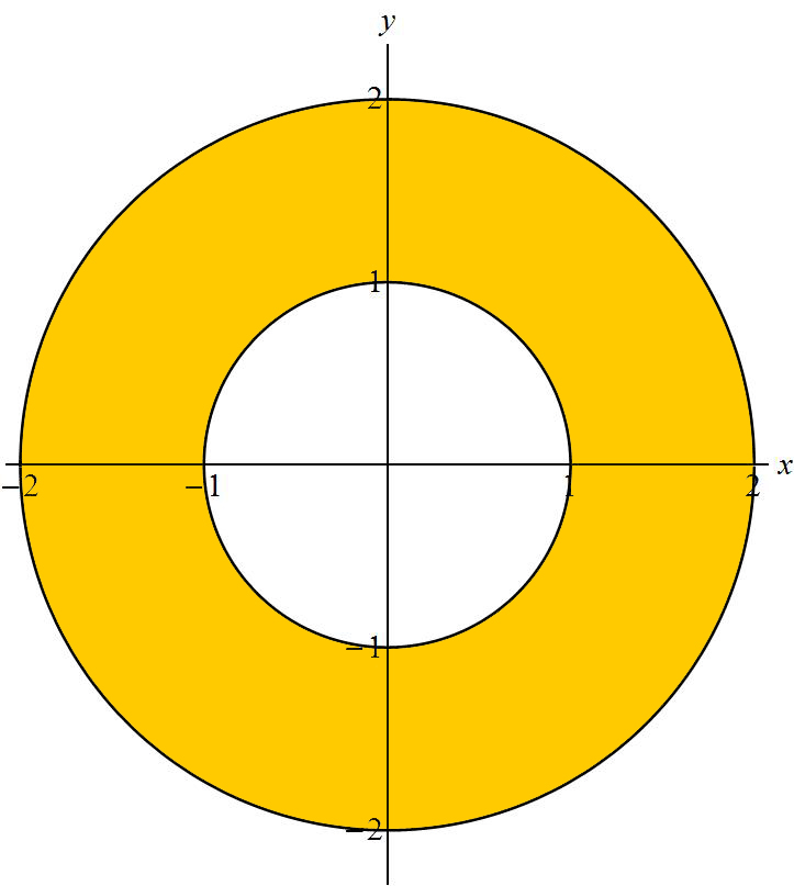 5. x + y + dxdy {x, y) R ; x + y ; x + y 4} Řešení: Obrázek 5: {x, y) R ; x + y ; x + y 4} x r cos α y r sin α x + y