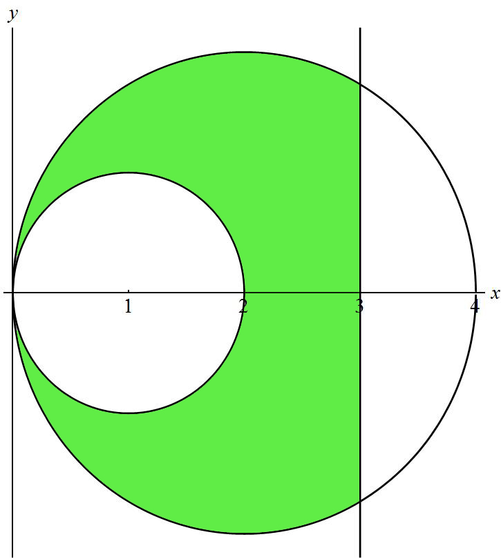 5 4 5 4 [r ln r r] dα 5 4 ln ln + ) dα ln ) dα ln ) [α] 5 4 ln ) 4 ln ) ln ) ) 5 4 4.