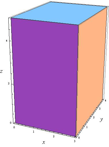 . Geometrická aplikace objemy těles Dvojné integrály můžeme využít například i k odvození nám známých vzorečků pro objem některých těles. Také pomocí nich můžeme přímo objem těles vypočítat.