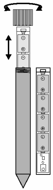 VLOŽENIE A VÝMENA BATÉRIÍ: Ako zdroj energie slúži na napájanie prístroja 4 alkalické monočlánky 1,5 V (typ "D"). Vyskrutkujte zelený uzáver prístroje jeho otáčaním smerom doľava.