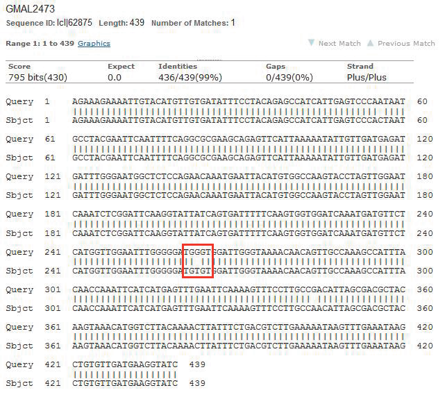 Tabulka 25: Primery použité k amplifikaci markeru GmTNL1 Primer Sekvence Lokus GmTNL1 F GmTNL1 R 5 CGATACCTTCATCAACACAGC3 5 AGAAAGAAAATTGTACATGTACTG3 Délka markerujícího fragmentu Annelační teplota