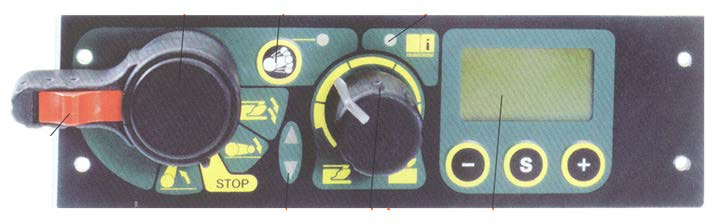 2.6.1.3 Ovládací panel Základním ovládacím prvkem pro obsluhu je kontrolní panel elektrohydraulické regulace, který je vyobrazen na obr. 17. 2 3 5 1 3 4 6 Obr.