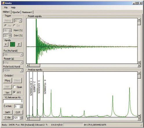 Frekvenční měření Frequency measurement Princip frekvenčního měření Frequency measurement principle Frekvenční měření využívá změny vlastní frekvence prvku v závislosti na předpětí prvku