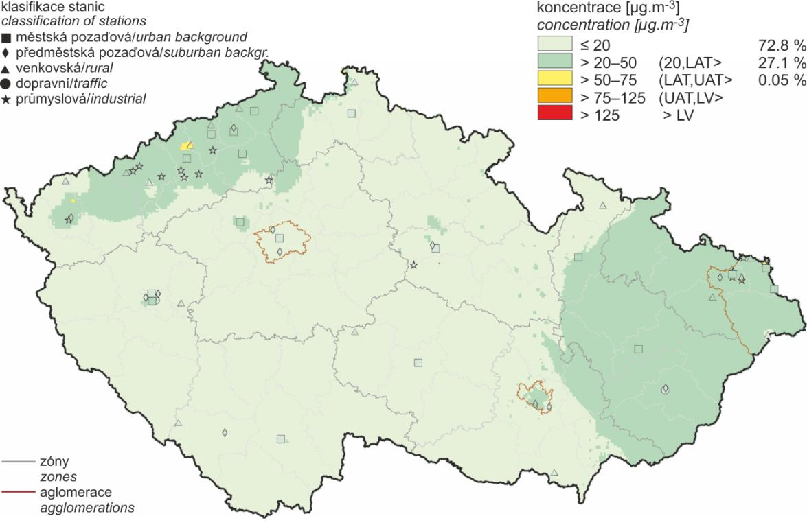 Koncentrace (µg.