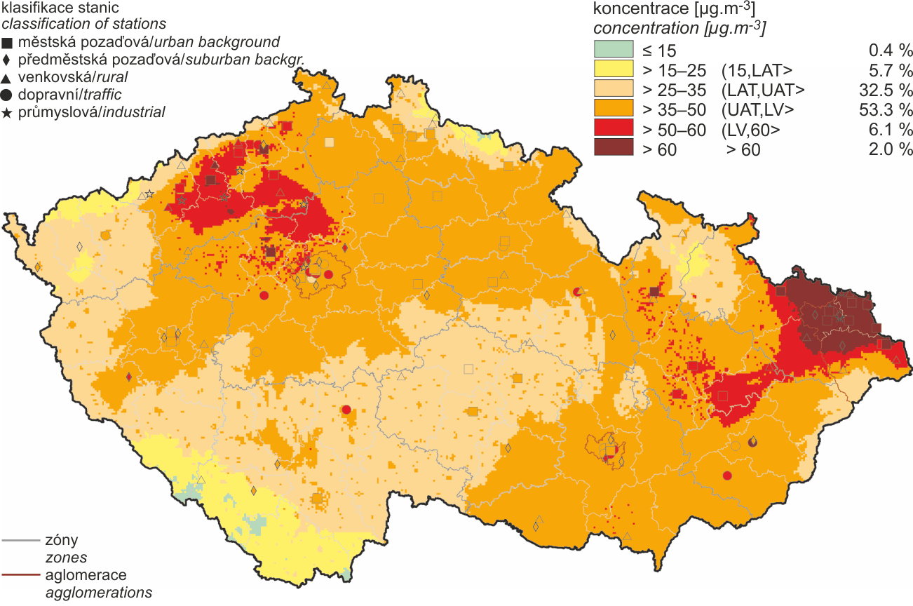 Suspendované částice PM 10 Prosinec Listopad Říjen Září Srpen Červenec Červen Květen