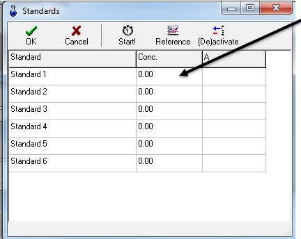 Koncentrace standardů se vpisují po kliknutí