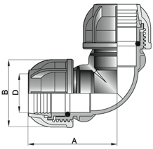 J 40 50 x 1 1/4" x 50 13045004 5 40 50 x 1 1/2" x 50 13045005 5 40 50 x 2" x 50 13045006 5 50 63 x 1 1/2" x 63 13046305 5 50 63 x 2" x 63 13046306 5 65 75 x 2" x 75 13047506 1 65 75 x 2 1/2" x 75