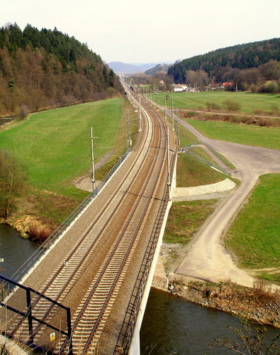 Investiční opatření (správce infrastruktury)