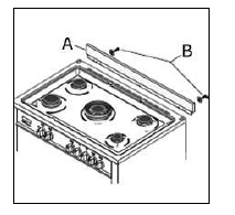 EN Installing the rear rail To be able to install rear rail (A), it is necessary unassembled the screws (B) on the back edge of the hob (see figure below). Rear rail assemble by using this screws.