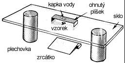 Pokud ale nemáme žádný mikroskop k dispozici je v našich domácích podmínkách možné zkonstruovat tak složitý přístroj jako je mikroskop? 7.